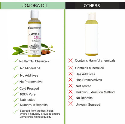 Jojoba oil -organic