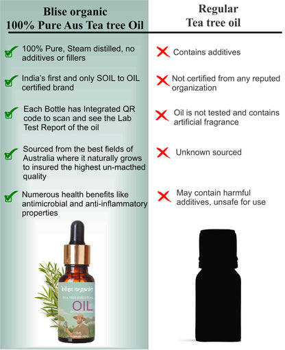 Tea tree Essential oil (Australia)