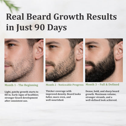 Beard growth oil - Powered with Essential oils