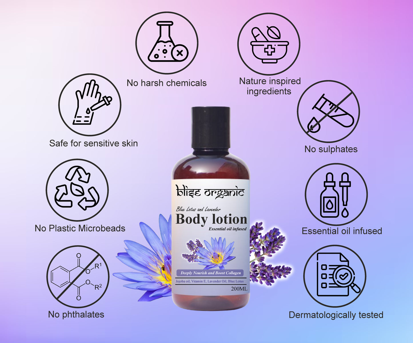 Blue Lotus and Lavender oil Body Lotion - 200ml