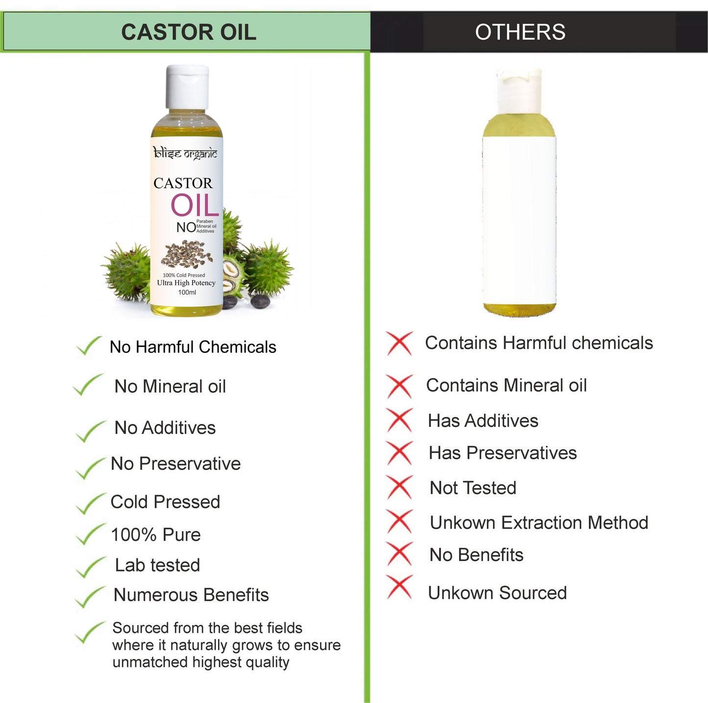 Castor Oil for Healthier Skin, Hair and Nails with 100% Pure and Natural Cold-Pressed Oil, 100ml