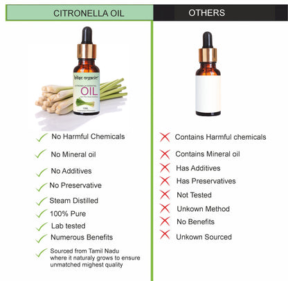 Citronella Essential Oil