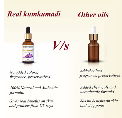 Real Kumkumadi Oil - 100% Natural and Organic, Beauty Elixir for immortal Glow