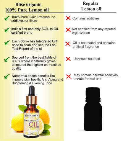 Lemon Essential oil
