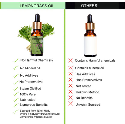 Lemongrass Essential oil -100% 0rganic