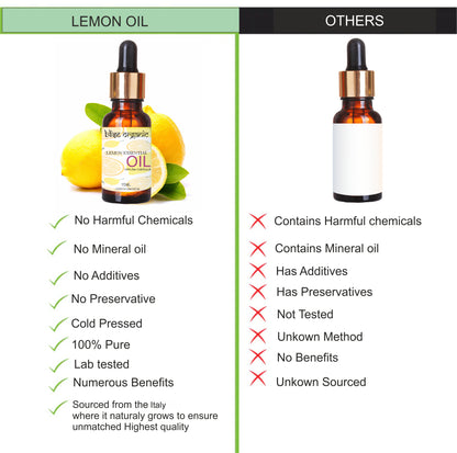 Lemon Essential oil