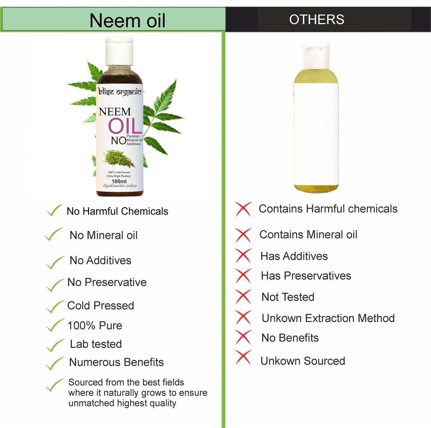 Neem oil