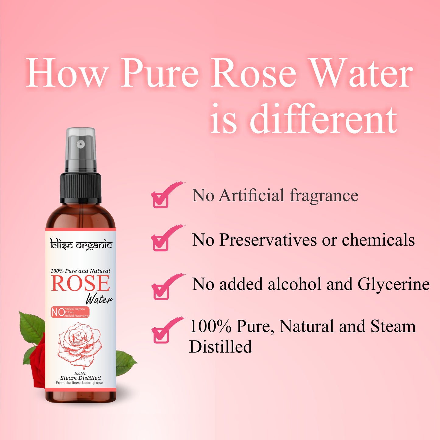 Edible Rose Water- 100% Pure, Natural and Organic