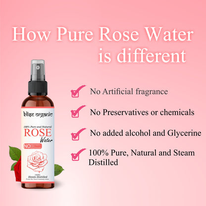 Edible Rose Water- 100% Pure, Natural and Organic