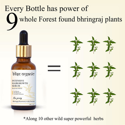 Scalp Serum - Bhringraj and Rosemary