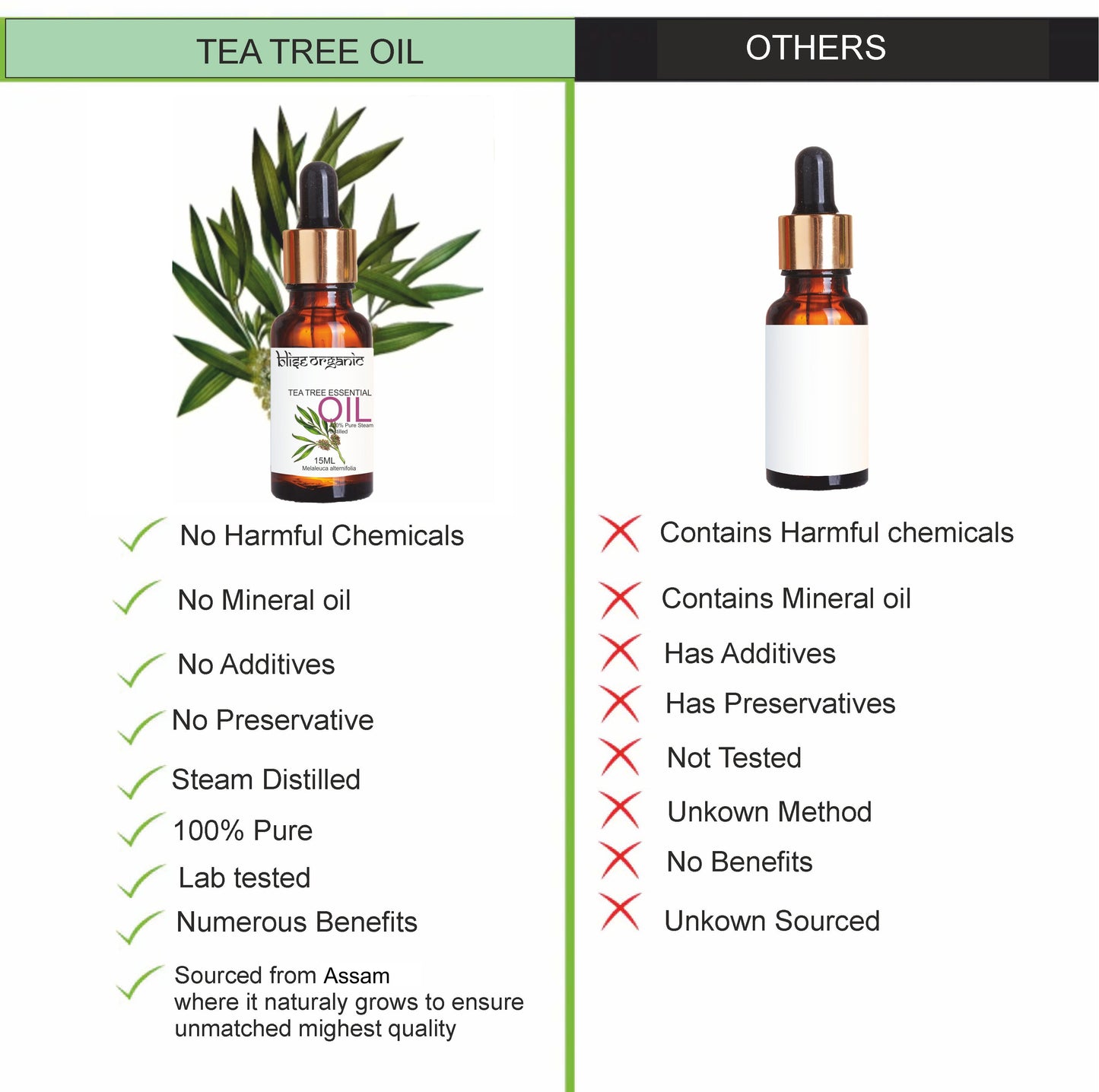 Tea tree Essential oil Indian